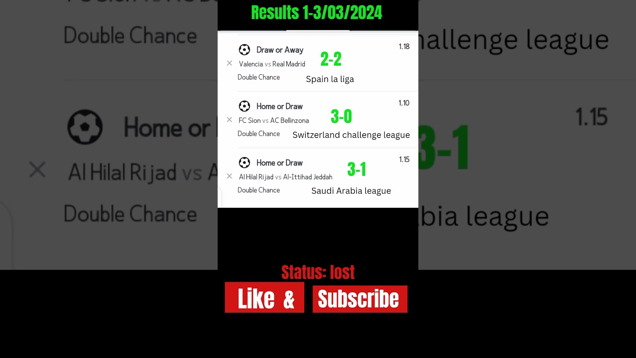 FOOTBALL PREDICTIONS TODAY. FOOTBALL BETTING TIPS. WITH SURE 2 ODDS DAILY.