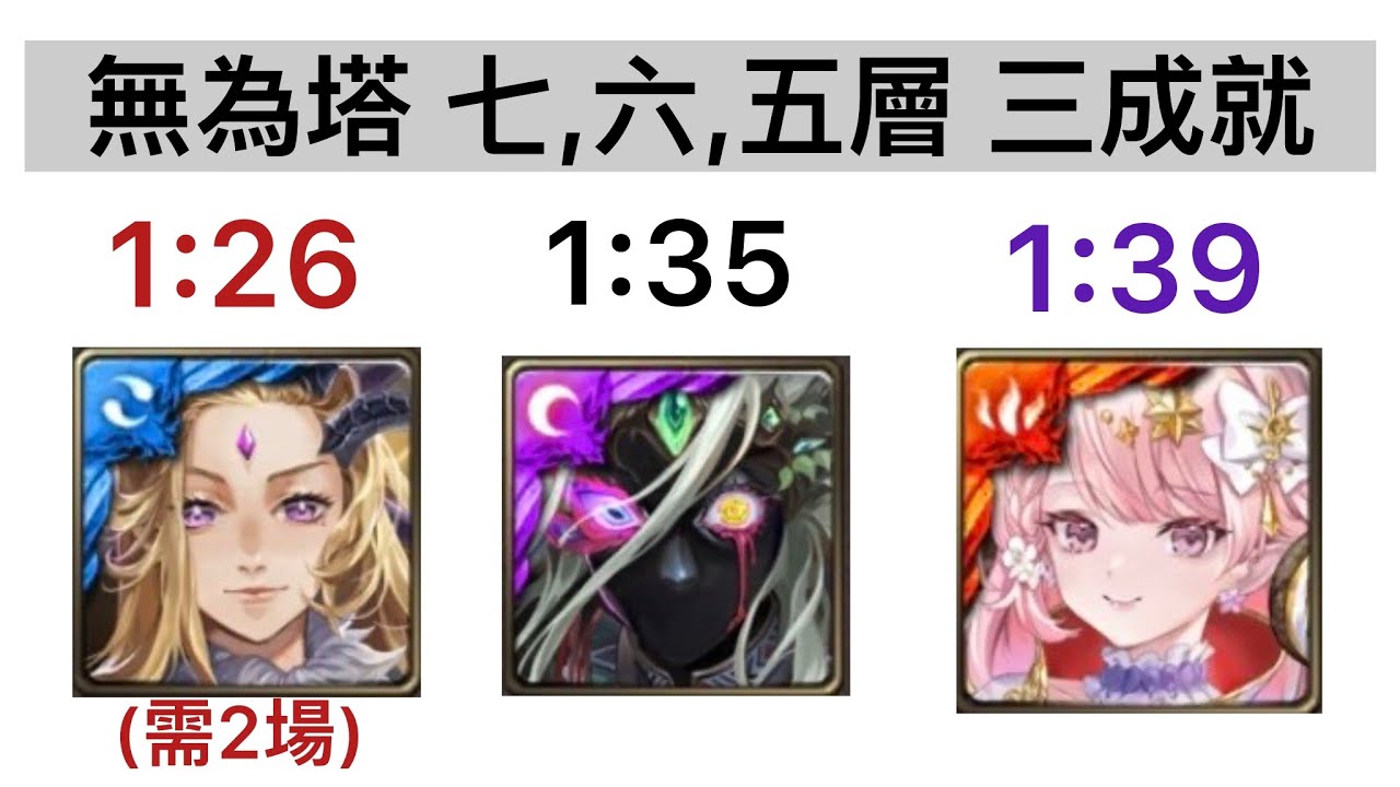 【無為塔】【第七、六、五層】全部免費！水龍媽1:26/暗奧1:35/孟德爾頌1:39 三成就速刷【神魔之塔】