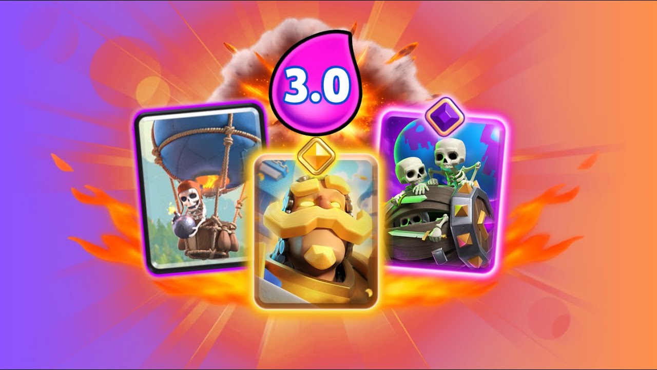 3.0 Speedy Balloon Cycle ist OP