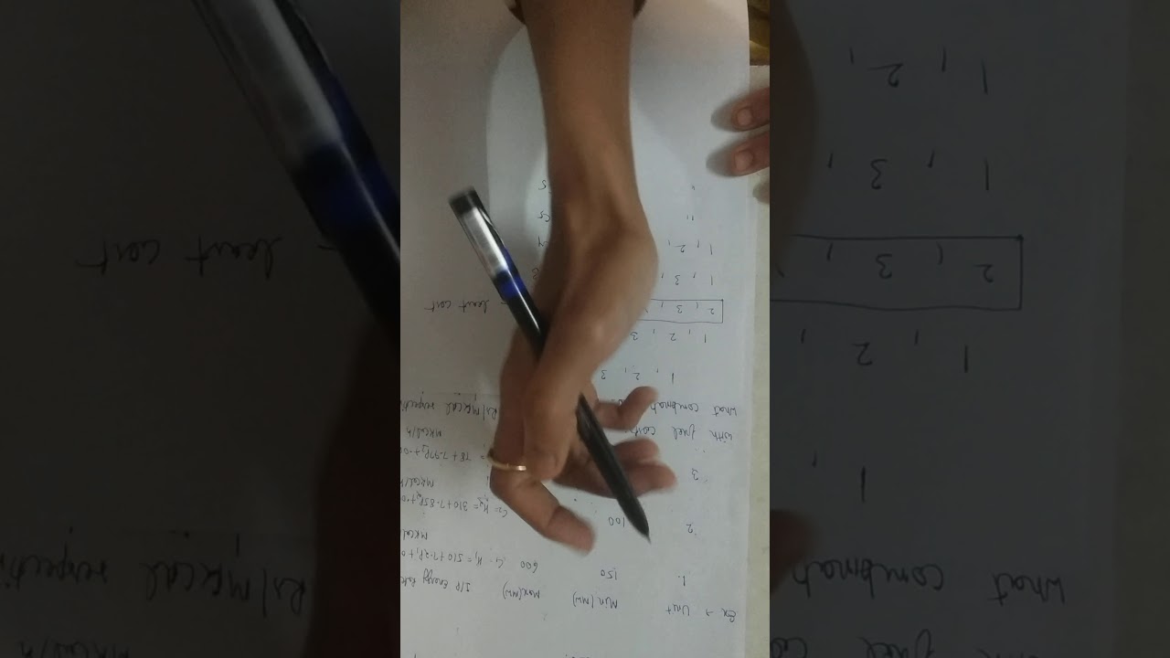 Optimal Unit Commitment