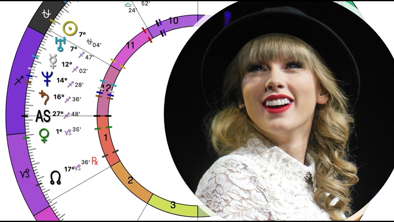 Taylor Swift's Karmic Lessons and Life Purpose!