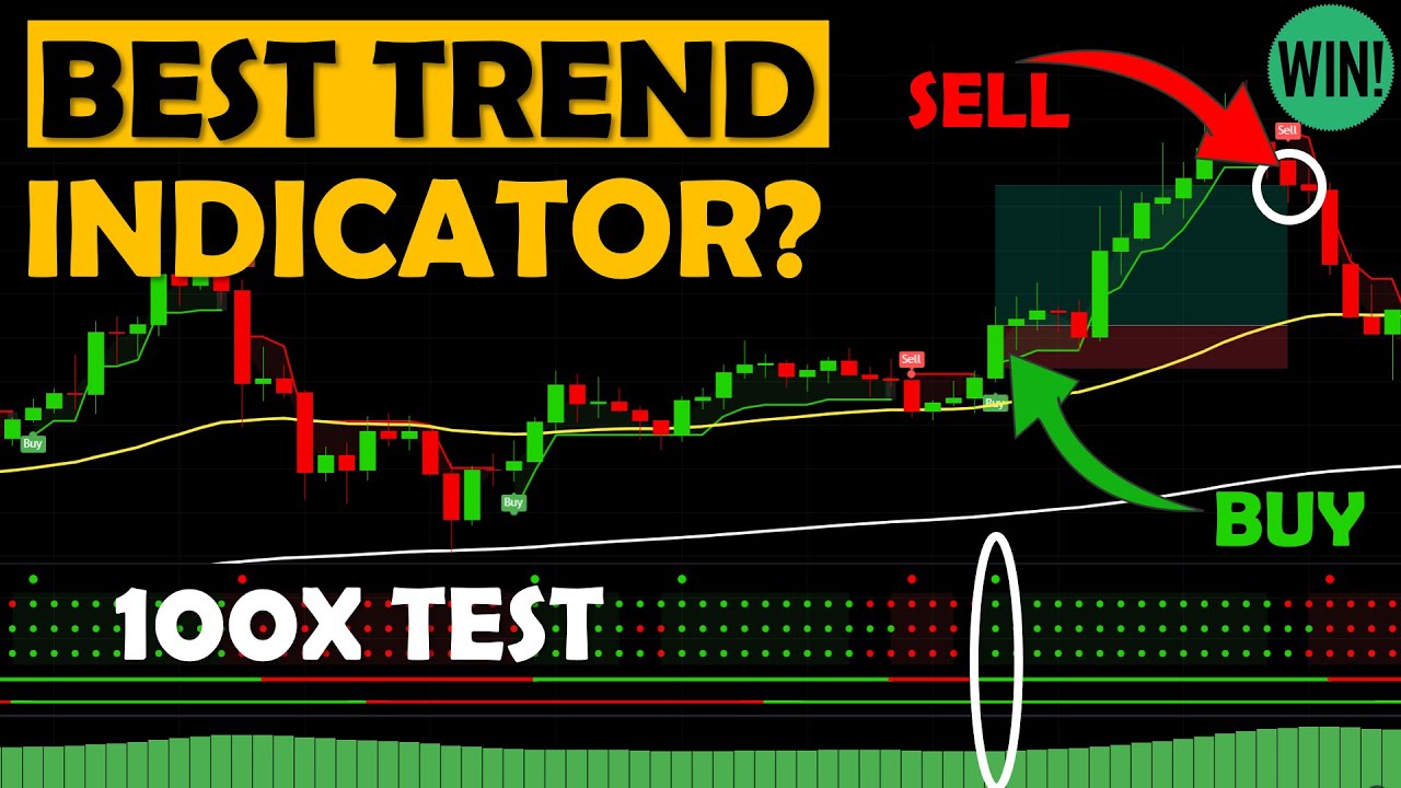 Лучший индикатор TradingView? | Торговая стратегия Trend Meter протестирована (100 раз) + бесплат...