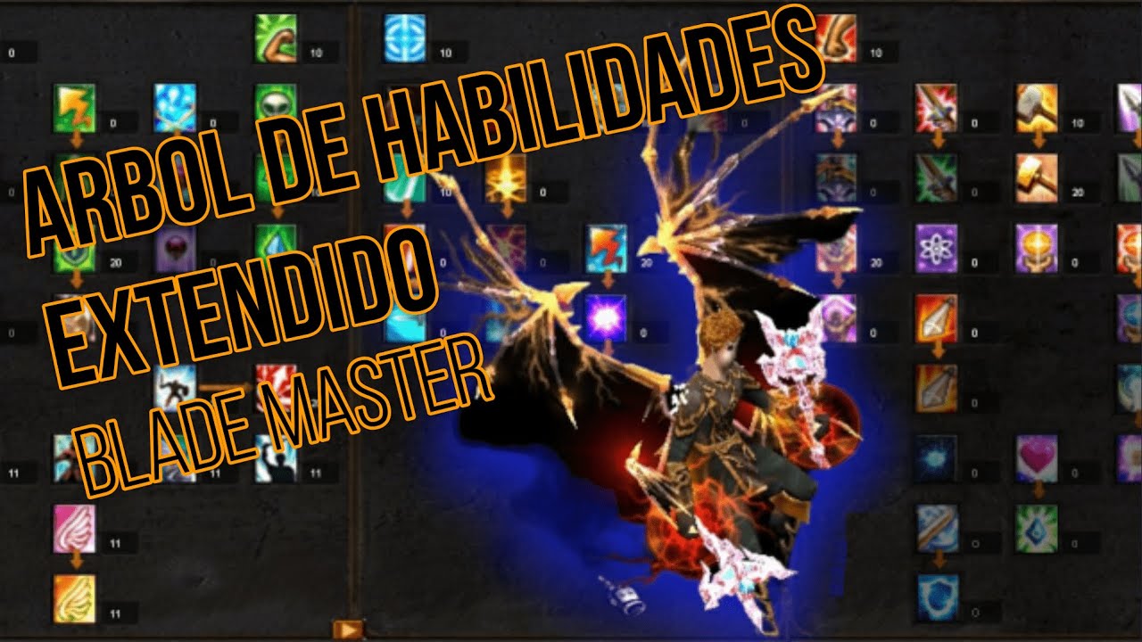 Tutorial Arbol Extendido - Blade Master - Con Ejemplos