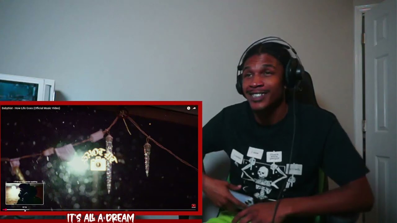 Rolexx Homi - AvengersK / Babyblat - How Life Goes / Dopey DQ - James Harden | REACTION