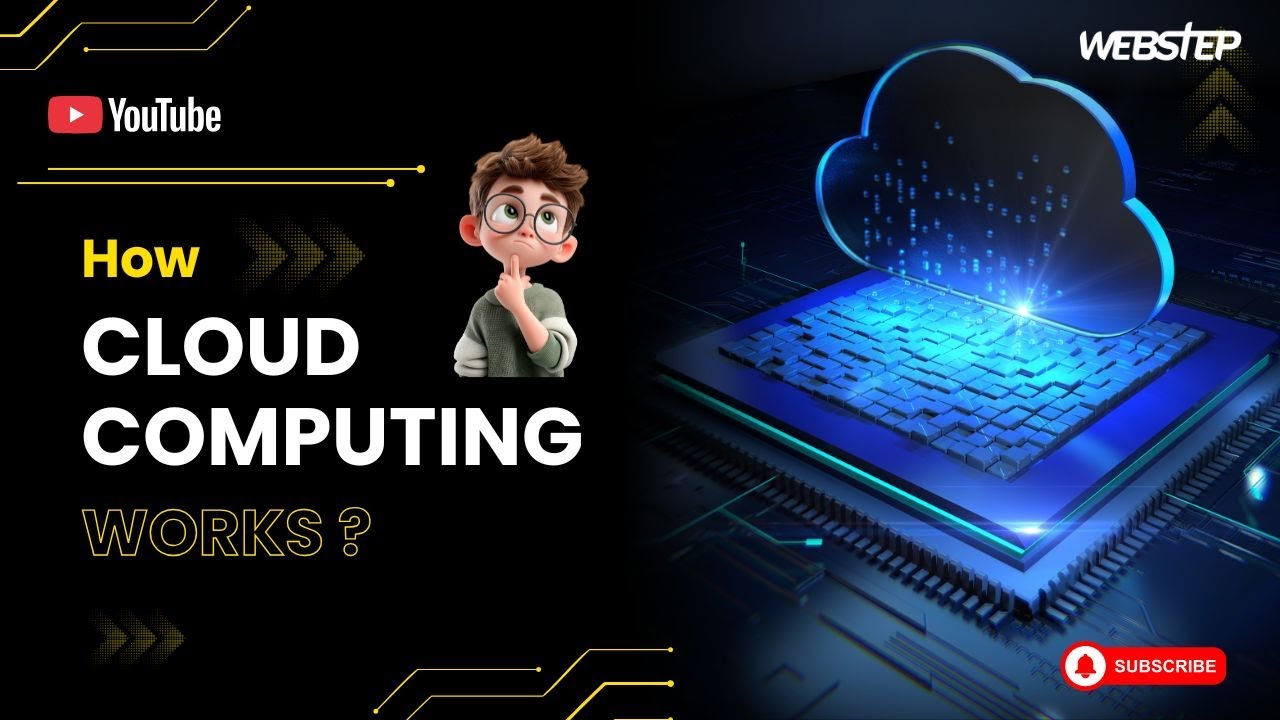 How Cloud Computing Works | What Is Cloud Computing and How Does It Work?