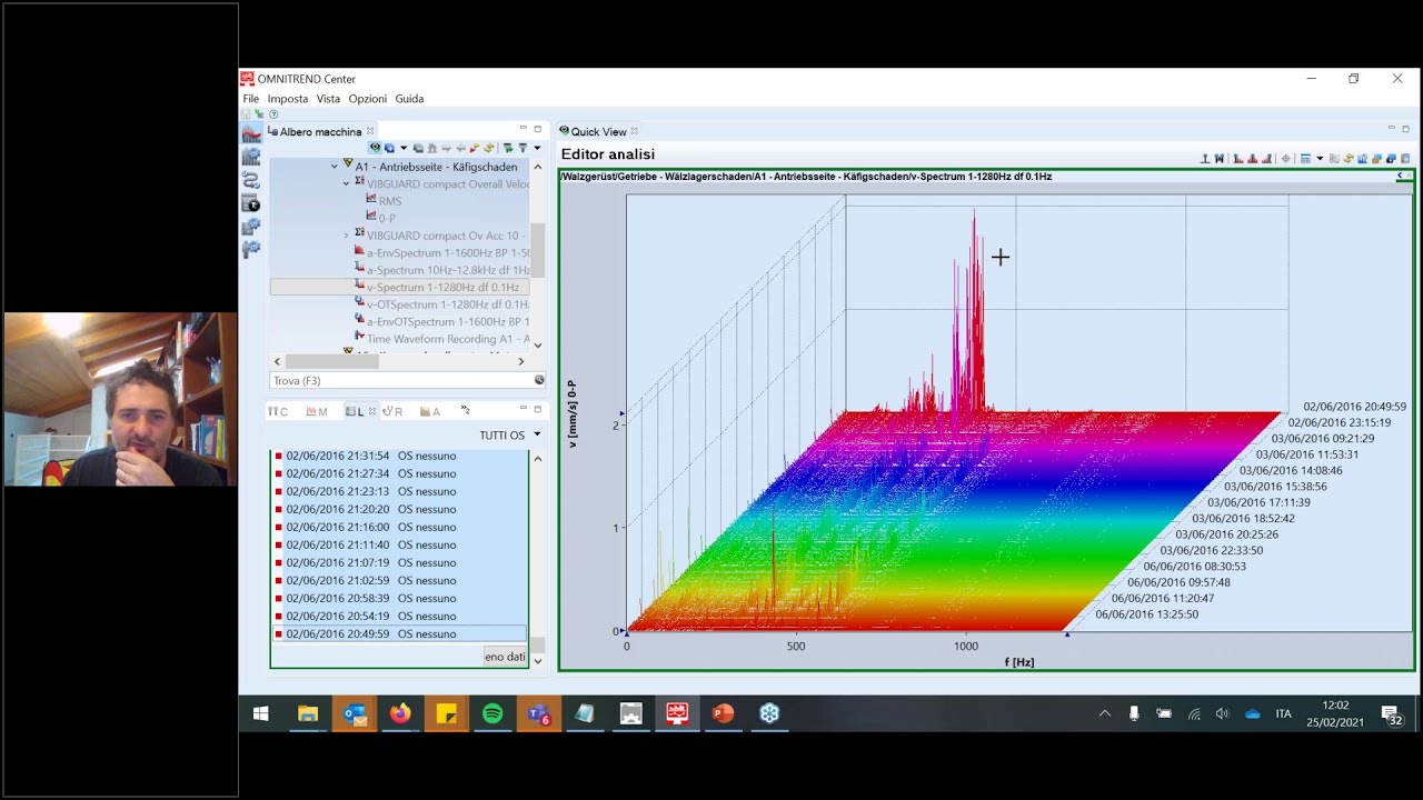 Presentazione Nuovo Software OMNITREND Center - Pruftechnik Fluke Reliability