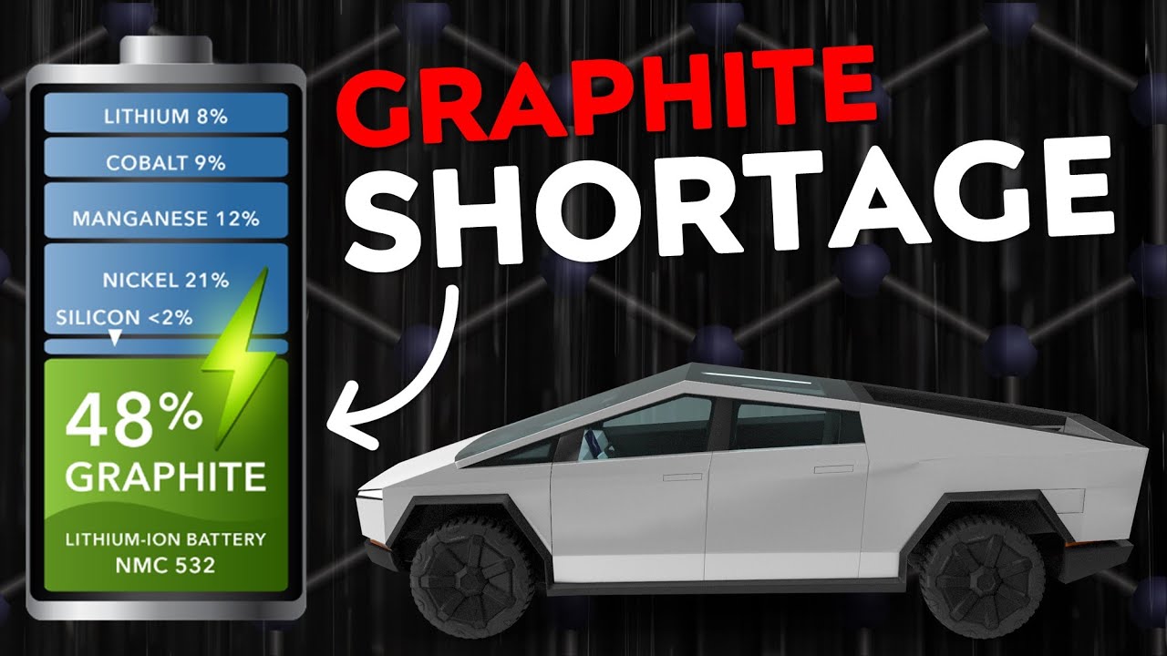 Li-ion Battery Graphite Shortage in 2025? + Synthetic vs Natural Graphite