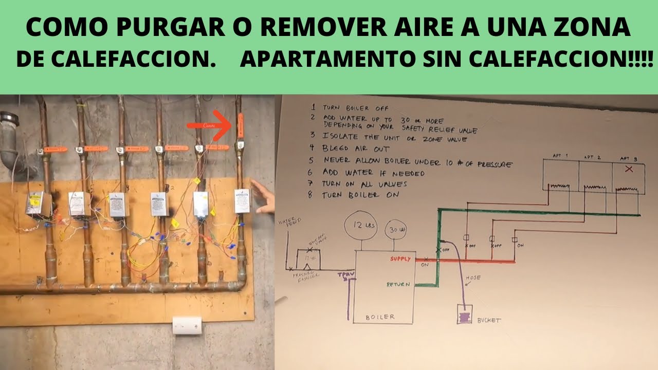 COMO PURGAR O REMOVER AIRE EN UNA ZONA DE CALEFACCION.  APARTAMENTO SIN CALEFECCION!!!