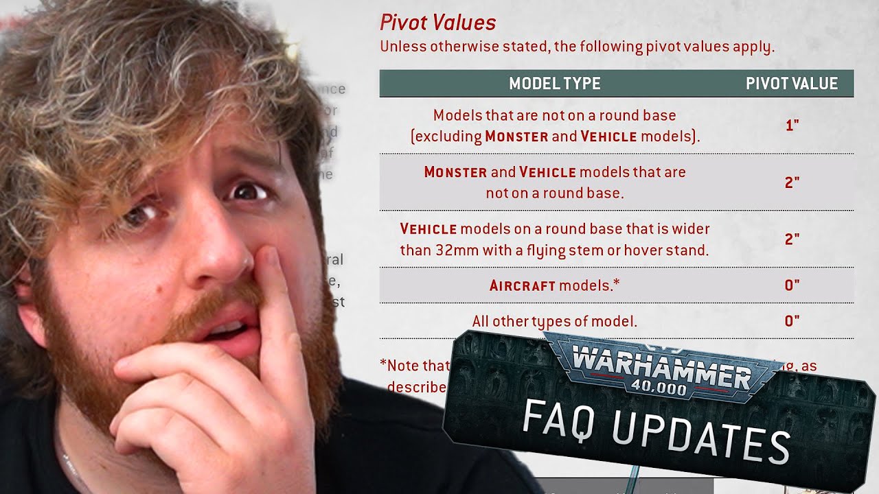 Why didnt they tell us about ANOTHER 40K FAQ?