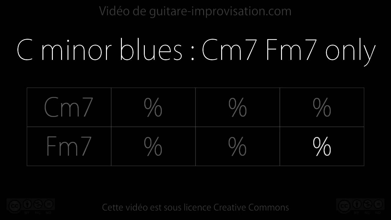 C minor Blues (Cm7 Fm7 only) : Backing Track