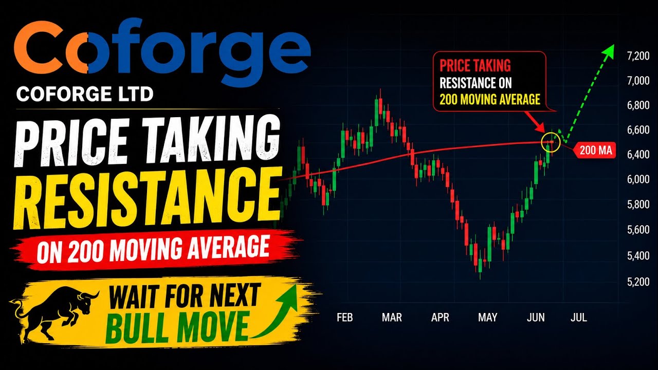 COFORGE: NEXT IT MULTIBAGGER? 🚀
