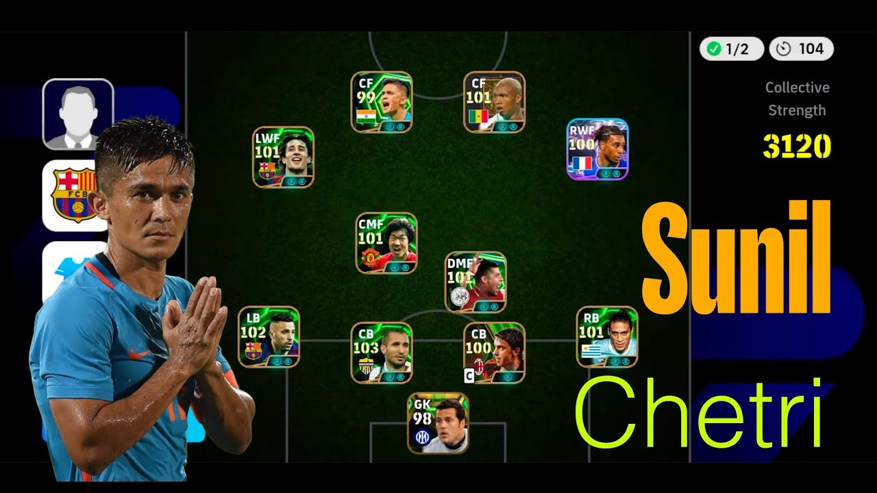 How good is Sunil Chetri🇮🇳 | Indian Goat🐐
