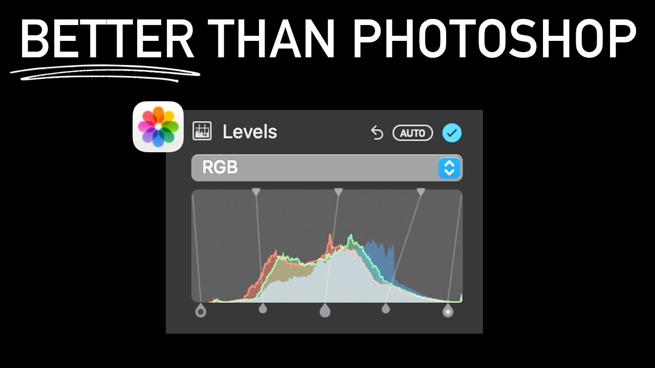 Apple Photos &mdash; настоящий ЗВЕРЬ. Возможно, вам не понадобится Photoshop.