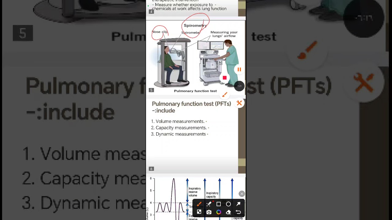 شرح بروسيجر Pulmonary function test 