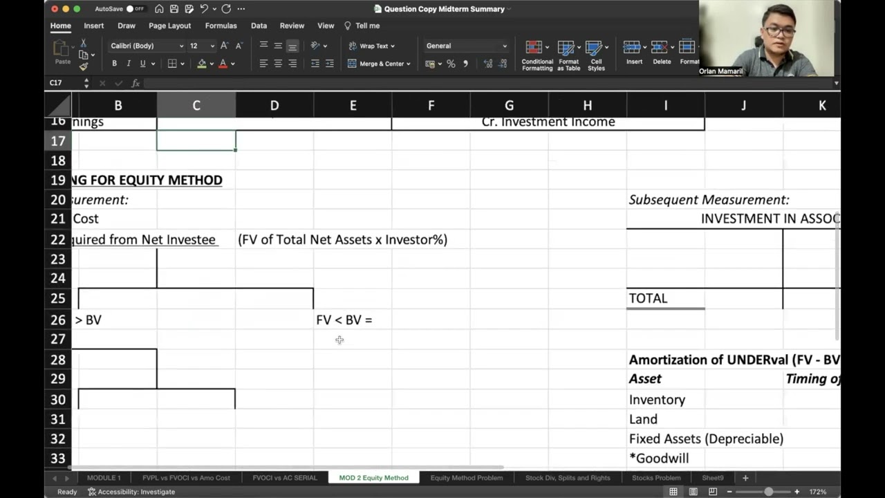 Equity Method Concepts | Video #8: IFRS 9 and IAS 28 Series