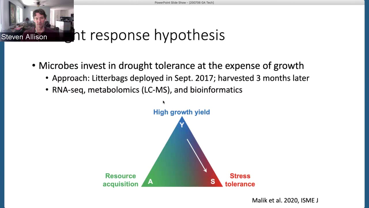 Steven Allison- Microbial strategies for drought response in surface soils