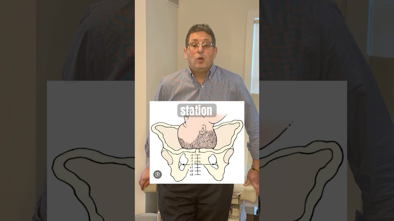 What is station as it relates to labor and delivery.