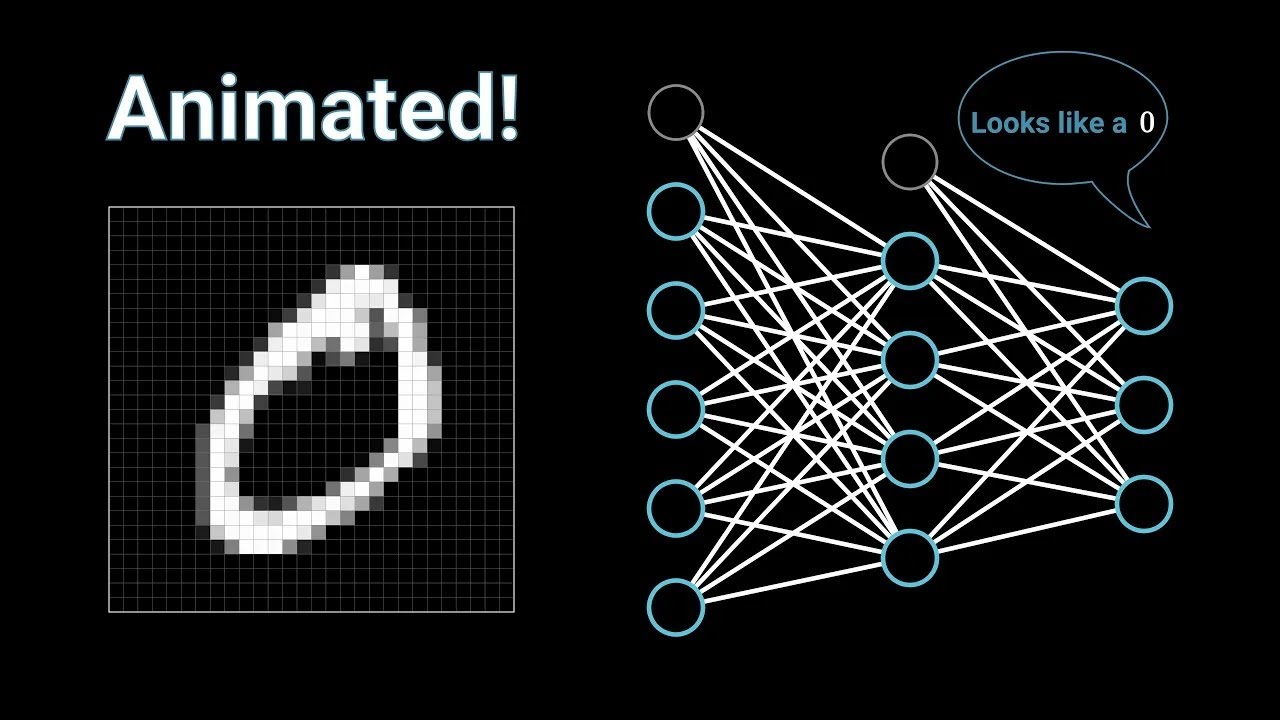 Neural Networks Explained from Scratch using Python