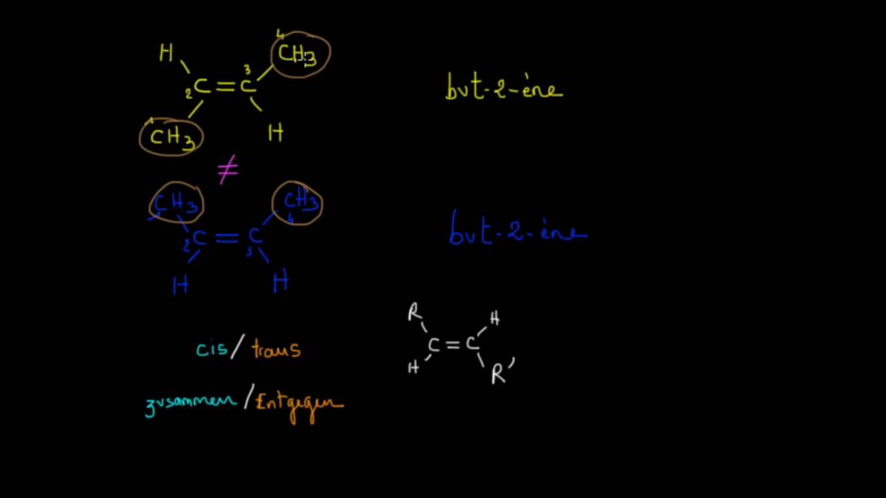 Configurations Cis-Trans et Z/E des alcènes