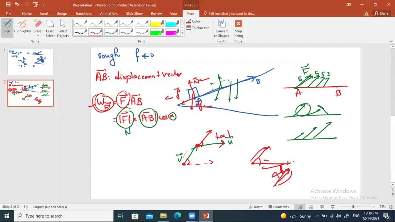 Grade 12LS: Energy course explanation