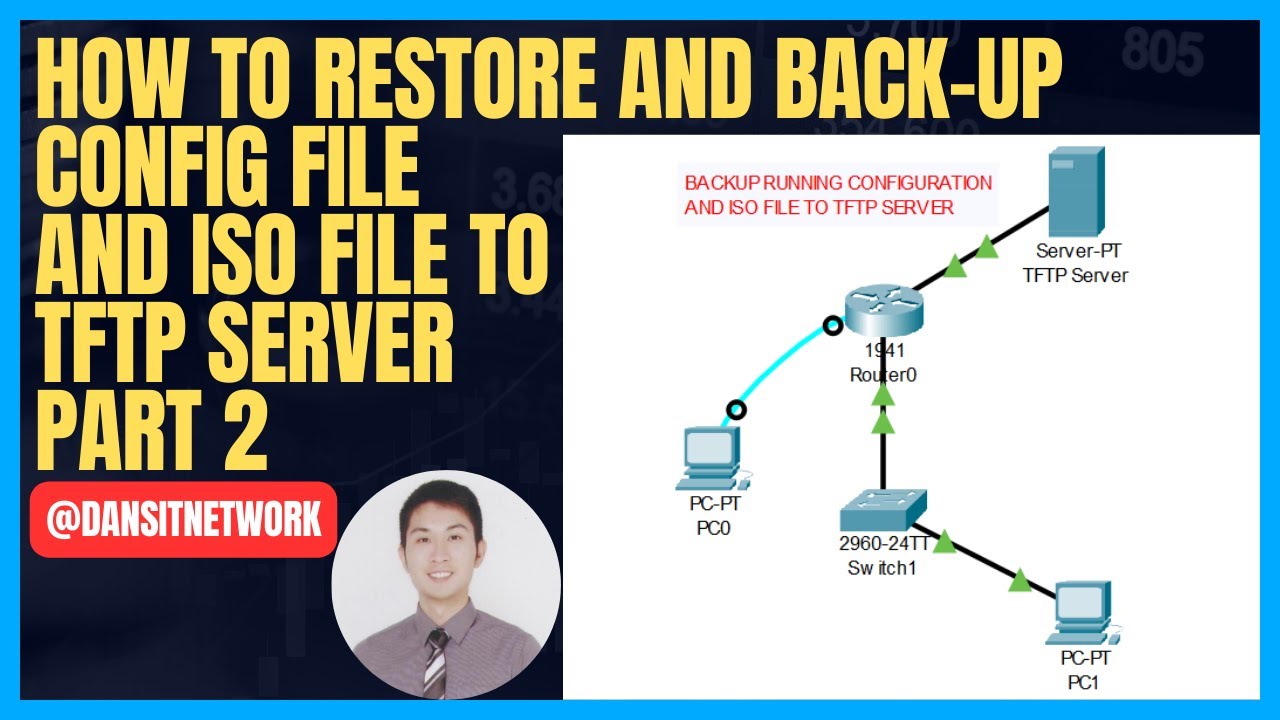 Day 18: How to Restore and Backup Config File, IOS to TFTP Server - Part 2