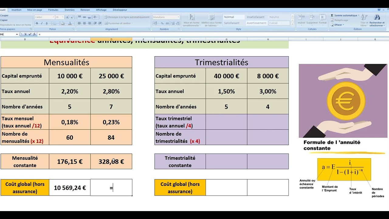 Emprunt mensualit&eacute;s et trimestrialit&eacute;s