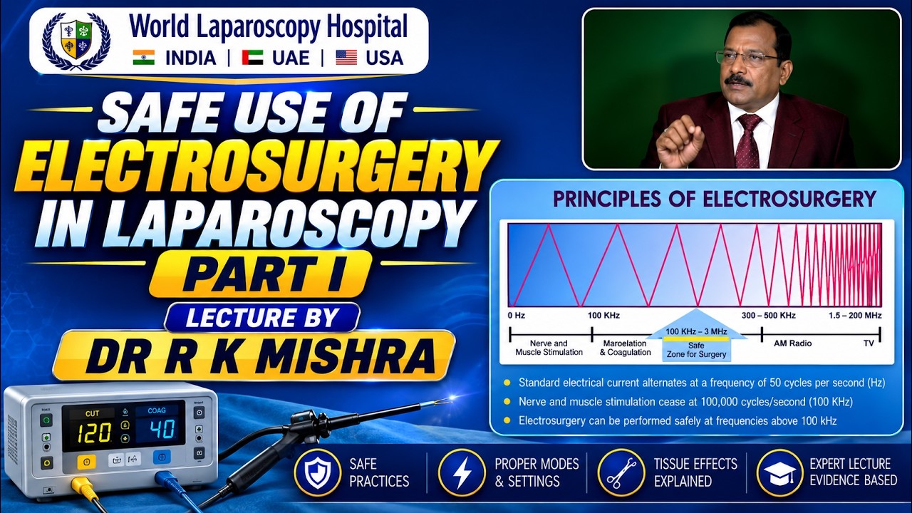 Safe Use of Electrosurgery in Laparoscopy Part I - Lecture by Dr R K Mishra