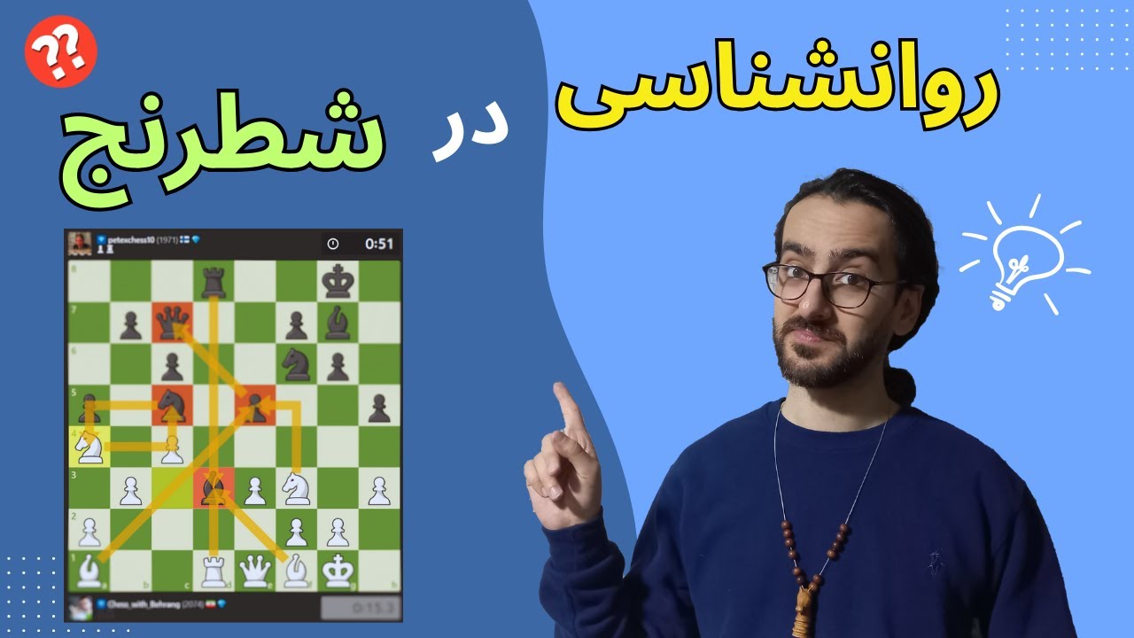 وقتی حریف تو تنگی‌وقته، تو باید چی‌کار کنی؟! | این اشتباهات روانی باعث باخت شما در شطرنج میشه!