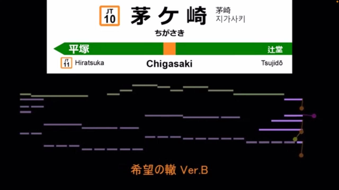 JR East - Tōkaidō Main Line - Old Melodies [MIDI Recreation] 東海道線の旧発車メロデイ