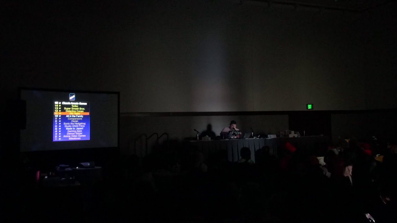 Anime Boston 2023 - Who Wants to be an Animillionaire?