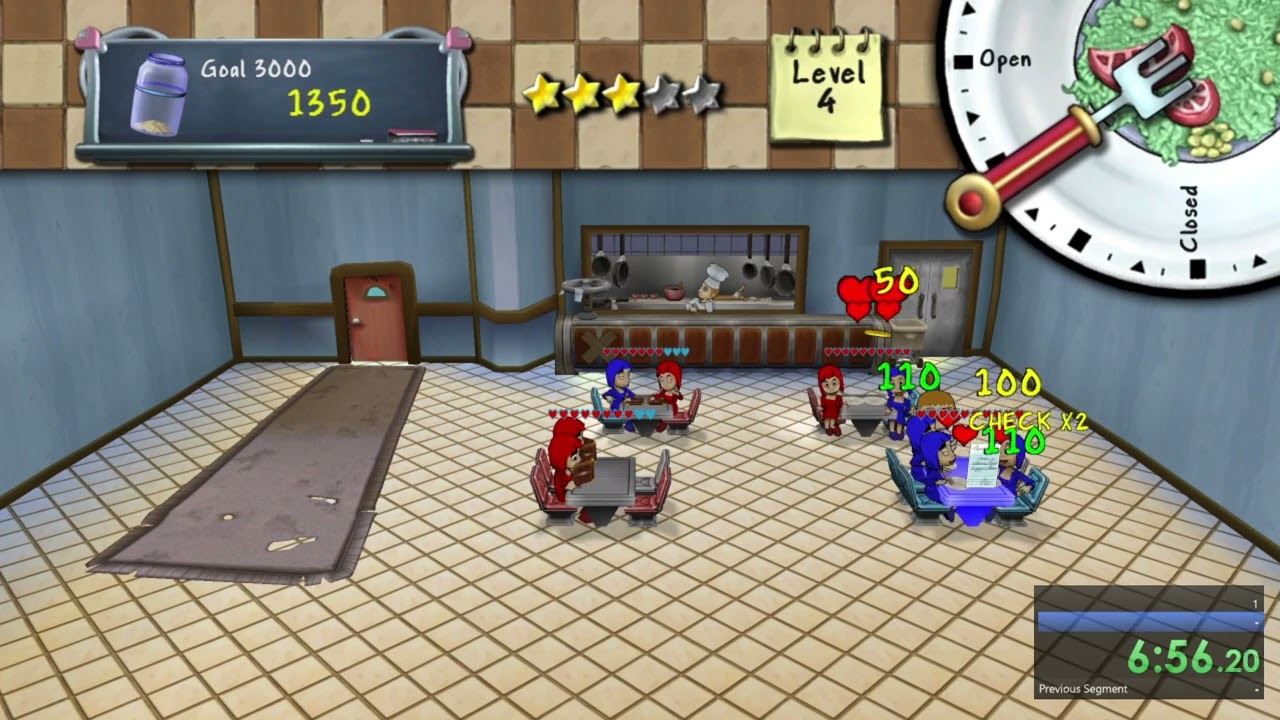 Diner Dash PSN 2009 WR Any%