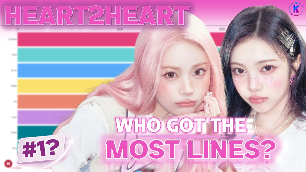 Heart2Heart ~ All Songs Line Distribution (THE CHASE &rarr; RUDE!)