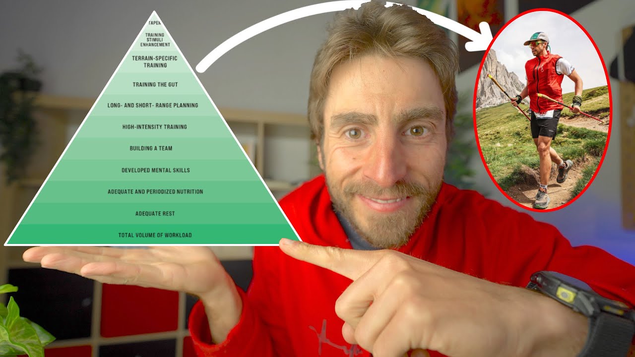 La Piramide Di Allenamento Per Correre Ultra