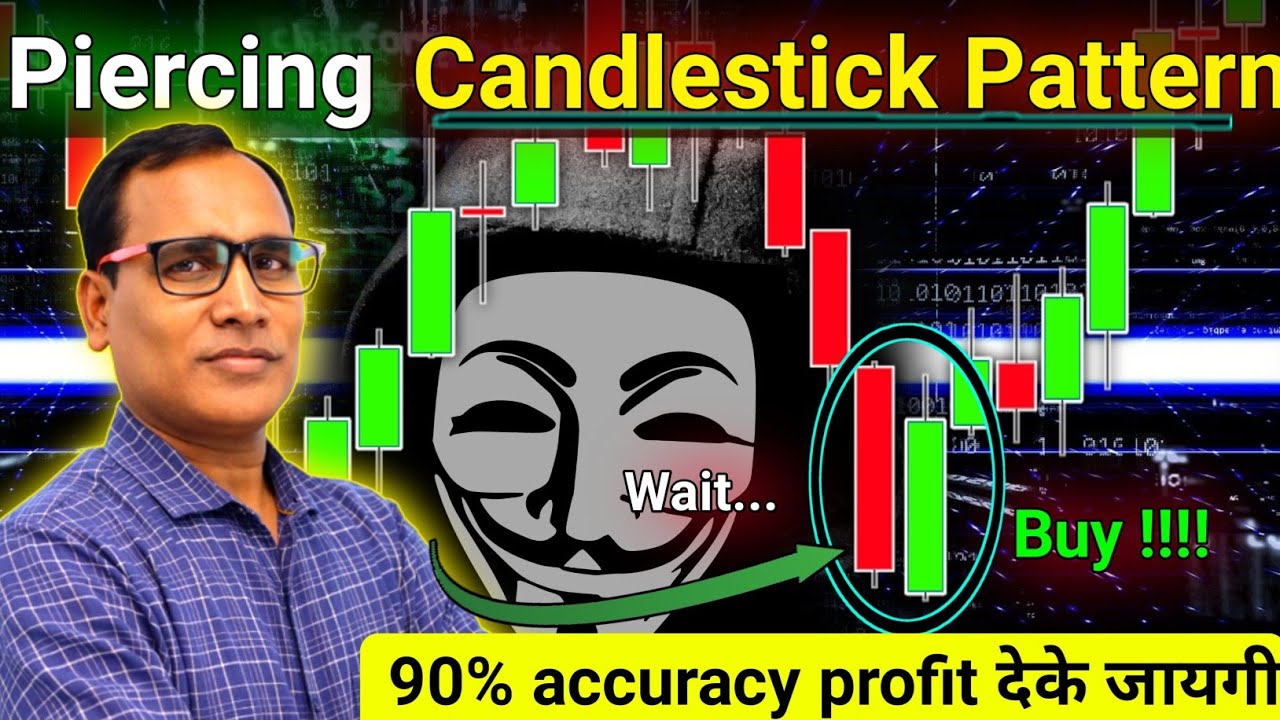 piercing Line candlestick pattern | candlestick pattern hindi ghanshyam