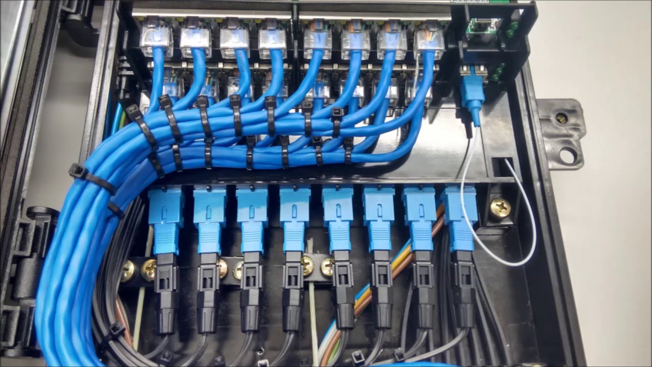 Atendimento híbrido usando CTO Think Technology com splitter e Pac-Epon