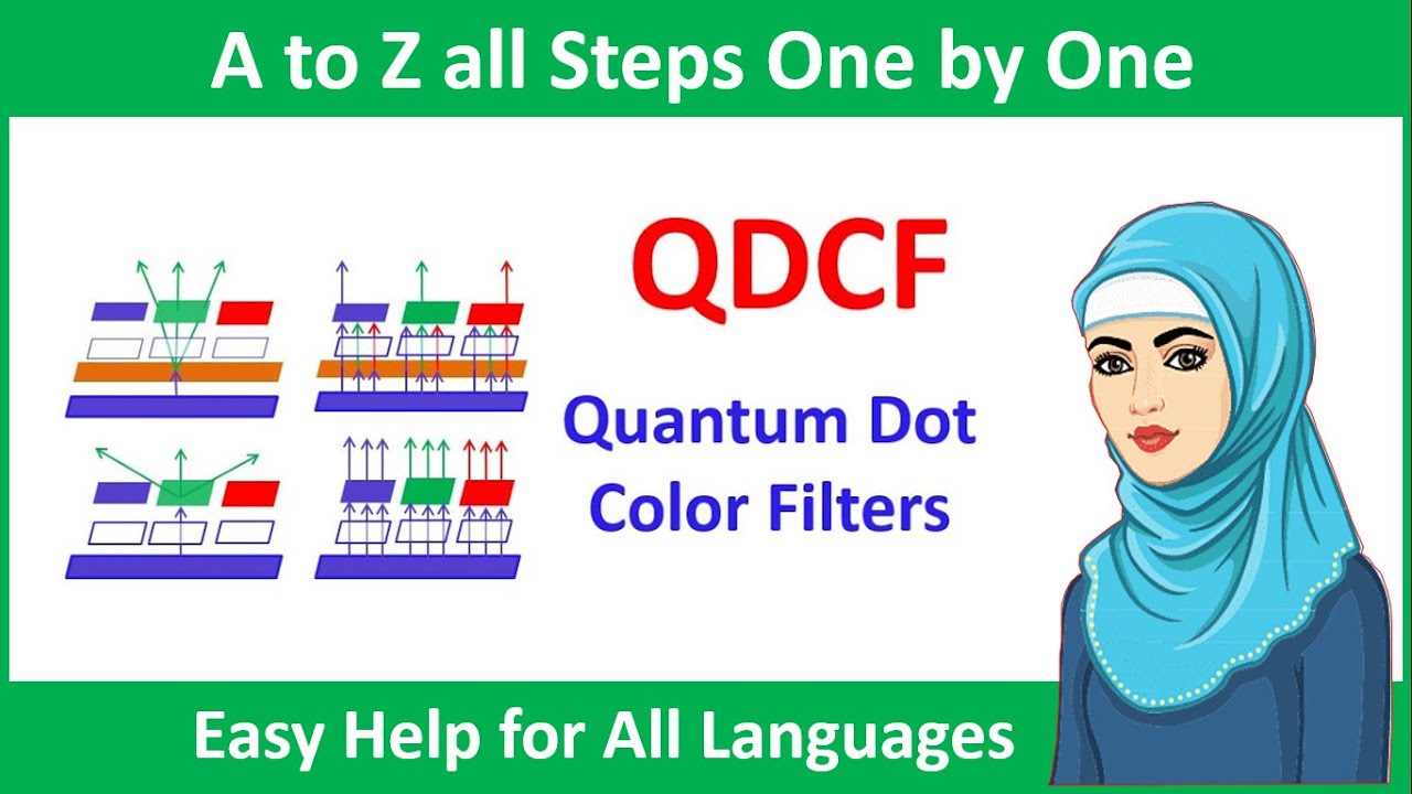 QDCF Quantum Dot Color Filters Types Screen Displays Simple Animation Video (this Exp. is Not 100%)