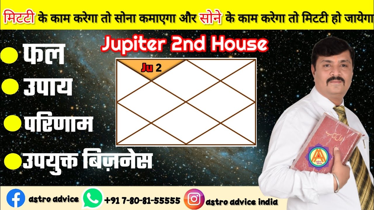 Jupiter In Second House Astrology Remedies || Dusre Bhav Mein Brihaspati