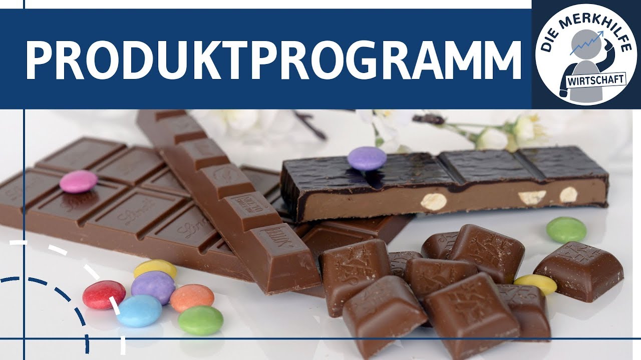 Produktprogramm - Innovation, Diversifikation, Differenzierung, Variation, Eliminierung erkl&auml;rt
