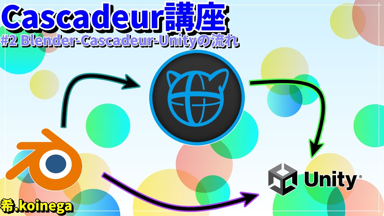 【Cascadeur講座】 #2　Blender-Cascadeur-Unityの流れ　日本語解説