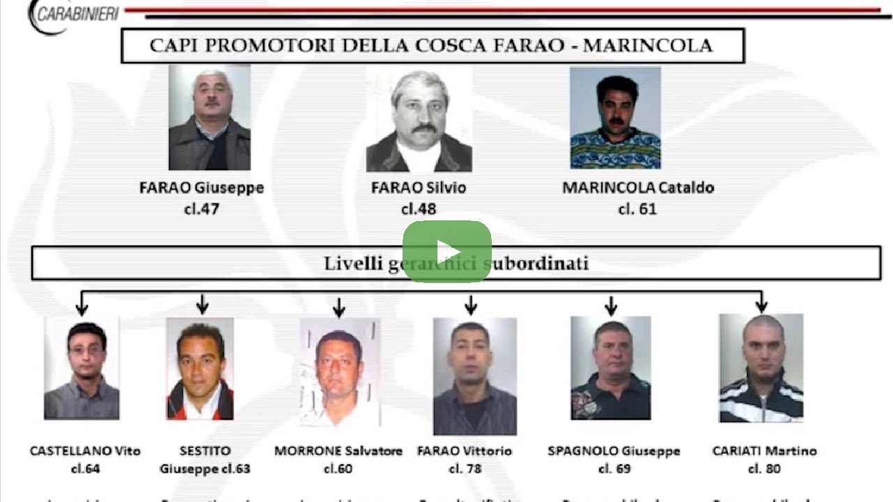 Operazione Stige