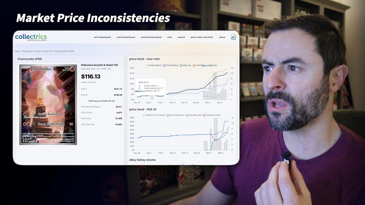 Who actually CONTROLS Pokémon card prices? The 151 price surge tells a clear story