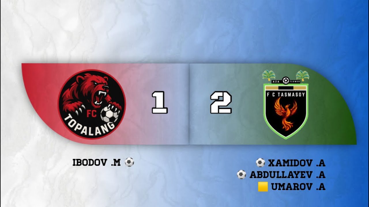 DFL Superligasi 2-tur To'palang vs Tasmasoy o'yini