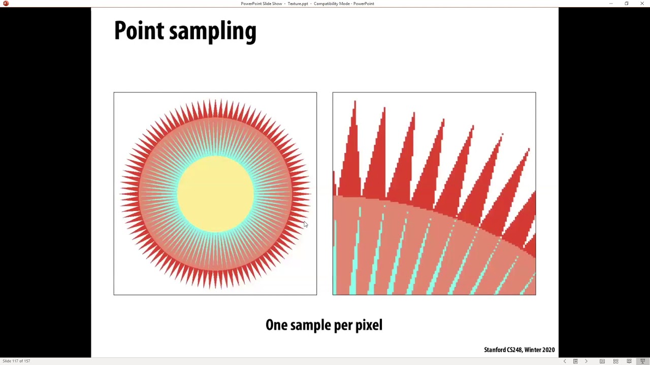 Antialiasing