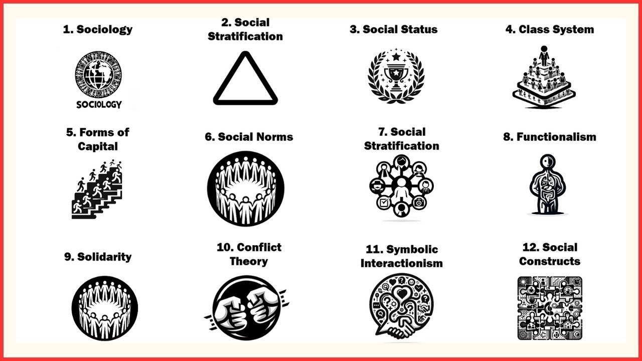 A Full Sociology Degree in 13 Minutes
