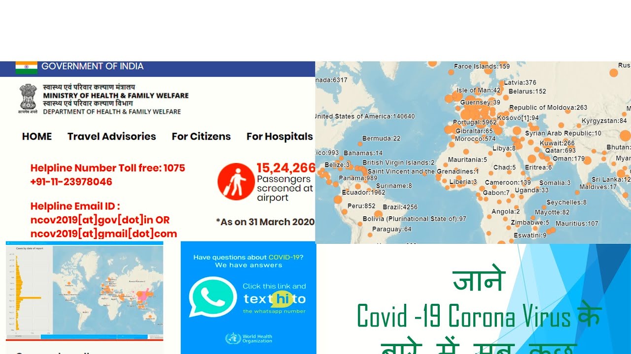 जाने Covid -19 Corona Virus के बारे में सब कुछ ,Symptoms, Precautions , and Everything