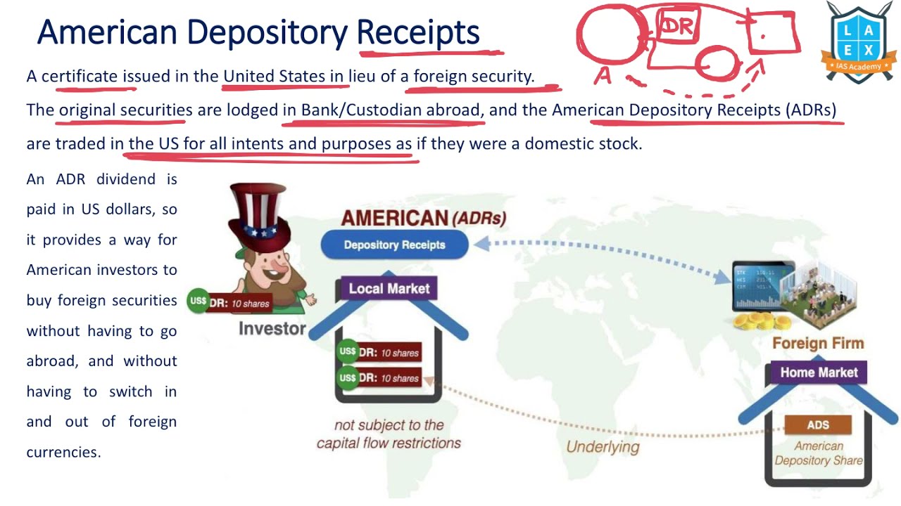 What is American Depositary Receipt ? || What is ADR? || La Excellence