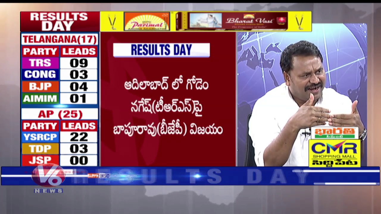 YSRCP Wave In AP Election Results 2019 | Special Discussion | V6 News