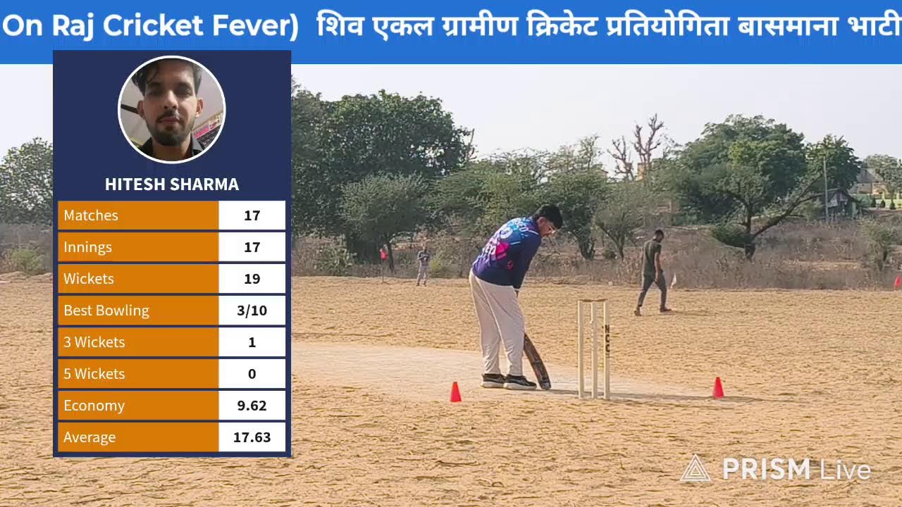 बासमाना एकल ग्रामीण क्रिकेट क्रिकेट प्रतियोगिता 2026 🏆Therd Round मैच केड D बनाम खीवासर
