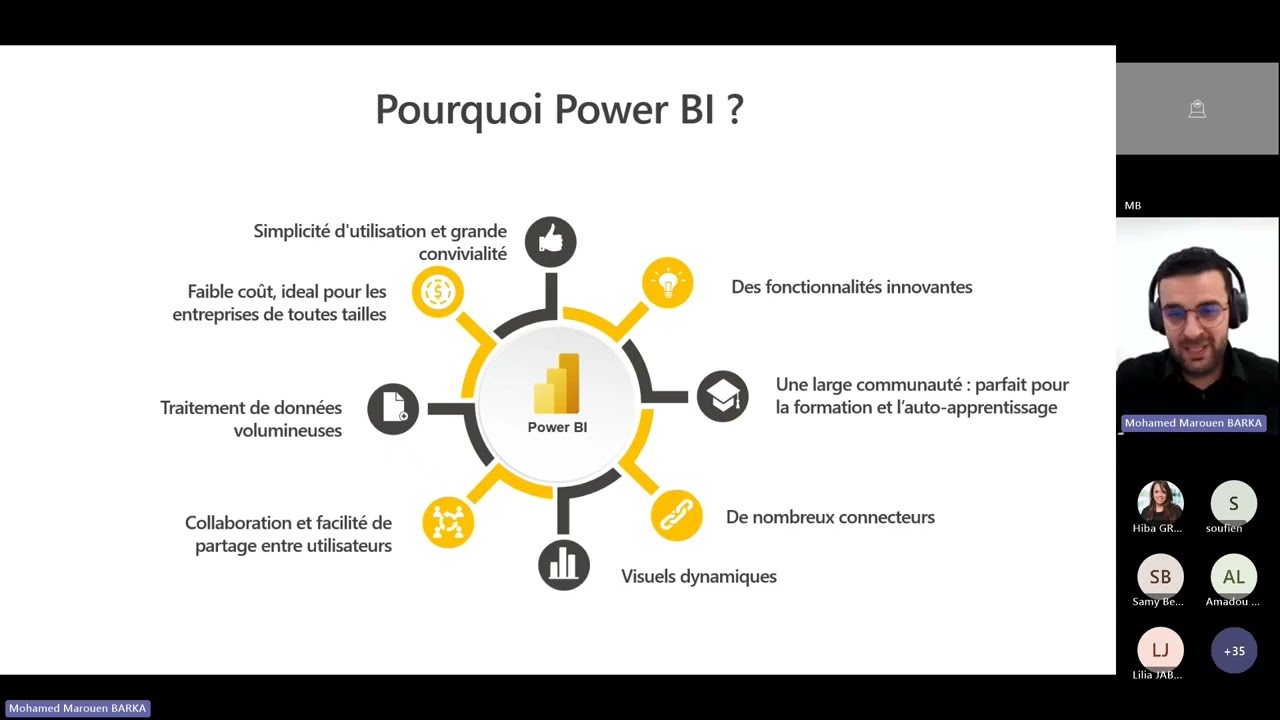 [Replay] Webinaire Microsoft Power BI | Power BI Desktop tutoriel