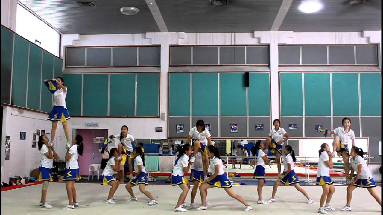 Blitzerz Cheer 2011 Routine